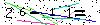 S�kerhets kod