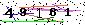 Veiligheids Code