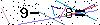 Veiligheids Code
