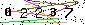 Veiligheids Code