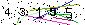 Veiligheids Code