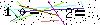 Sigurnosni kod