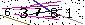 S�kerhets kod