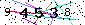 S�kerhets kod