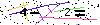 S�kerhets kod
