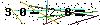 Veiligheids Code