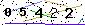 Veiligheids Code