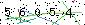 Veiligheids Code