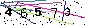 S�kerhets kod