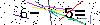 Veiligheids Code