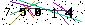 Veiligheids Code