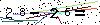 Veiligheids Code