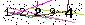 S�kerhets kod