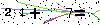Veiligheids Code