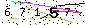 Veiligheids Code