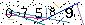 S�kerhets kod