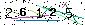 Veiligheids Code