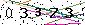 Veiligheids Code