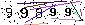 Veiligheids Code
