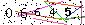 S�kerhets kod