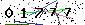 Veiligheids Code