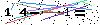 S�kerhets kod