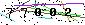 Veiligheids Code