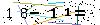 Veiligheids Code