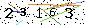 Veiligheids Code