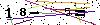 Veiligheids Code
