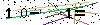Veiligheids Code