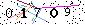 Veiligheids Code