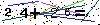 Veiligheids Code