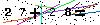 Veiligheids Code