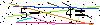 Veiligheids Code