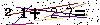 Veiligheids Code