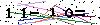Veiligheids Code