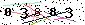 Veiligheids Code