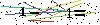 Veiligheids Code