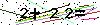 S�kerhets kod
