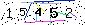Veiligheids Code