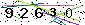 Veiligheids Code