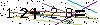 Veiligheids Code