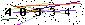 Veiligheids Code