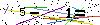 Veiligheids Code