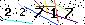 Veiligheids Code