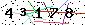 Veiligheids Code