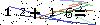 Veiligheids Code