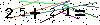 Veiligheids Code