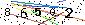 Veiligheids Code